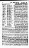 Home News for India, China and the Colonies Monday 26 November 1866 Page 18