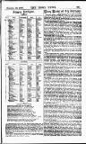 Home News for India, China and the Colonies Monday 26 November 1866 Page 23