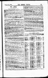 Home News for India, China and the Colonies Friday 21 August 1891 Page 21