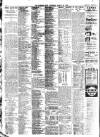 Evening News (London) Thursday 23 March 1911 Page 2