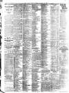 Evening News (London) Tuesday 31 October 1911 Page 2