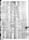 Evening News (London) Monday 15 April 1912 Page 2