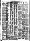 Evening News (London) Monday 31 March 1913 Page 2