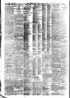 Evening News (London) Friday 04 April 1913 Page 2