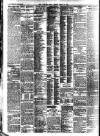 Evening News (London) Friday 11 April 1913 Page 2