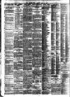 Evening News (London) Monday 14 April 1913 Page 2