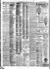 Evening News (London) Tuesday 29 April 1913 Page 2