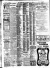 Evening News (London) Wednesday 07 May 1913 Page 2