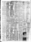 Evening News (London) Thursday 26 June 1913 Page 2