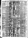 Evening News (London) Thursday 10 July 1913 Page 2