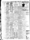Evening News (London) Wednesday 17 December 1913 Page 2