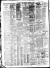Evening News (London) Thursday 18 December 1913 Page 2