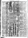 Evening News (London) Friday 09 January 1914 Page 2