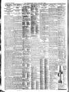 Evening News (London) Tuesday 20 January 1914 Page 2