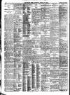 Evening News (London) Wednesday 21 January 1914 Page 2