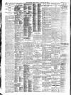 Evening News (London) Friday 30 January 1914 Page 2