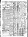 Evening News (London) Tuesday 03 February 1914 Page 2