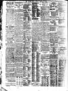 Evening News (London) Tuesday 31 March 1914 Page 2