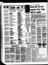 Rugeley Times Saturday 26 February 1977 Page 12