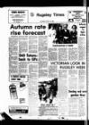 Rugeley Times Saturday 19 April 1980 Page 24
