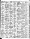 Peterborough Standard Friday 15 July 1932 Page 16