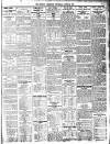 Burton Observer and Chronicle Thursday 26 June 1913 Page 7