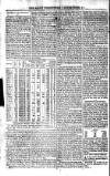 Saint Christopher Advertiser and Weekly Intelligencer Tuesday 14 January 1840 Page 4
