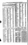 Saint Christopher Advertiser and Weekly Intelligencer Tuesday 31 December 1872 Page 2
