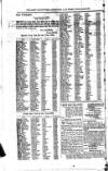Saint Christopher Advertiser and Weekly Intelligencer Tuesday 14 January 1873 Page 2