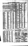 Saint Christopher Advertiser and Weekly Intelligencer Tuesday 29 July 1873 Page 2