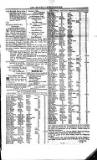 Saint Christopher Advertiser and Weekly Intelligencer Tuesday 27 April 1875 Page 3