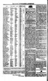 Saint Christopher Advertiser and Weekly Intelligencer Tuesday 14 December 1880 Page 2