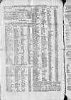 St. Christopher Gazette Friday 22 December 1871 Page 2