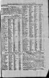 St. Christopher Gazette Friday 20 December 1872 Page 3