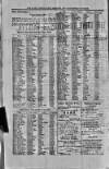 St. Christopher Gazette Friday 24 January 1873 Page 2