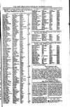 St. Christopher Gazette Friday 23 April 1875 Page 3