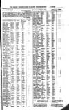 St. Christopher Gazette Friday 20 December 1878 Page 3