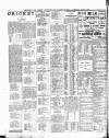 Birkenhead & Cheshire Advertiser Wednesday 29 June 1910 Page 4