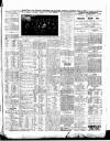 Birkenhead & Cheshire Advertiser Saturday 09 July 1910 Page 11