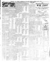 Birkenhead & Cheshire Advertiser Saturday 11 May 1912 Page 9