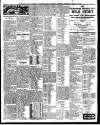 Birkenhead & Cheshire Advertiser Saturday 17 August 1912 Page 8