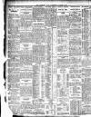 Leicester Evening Mail Wednesday 02 March 1910 Page 4