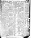 Leicester Evening Mail Saturday 05 March 1910 Page 5