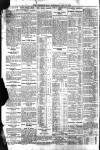 Leicester Evening Mail Wednesday 25 May 1910 Page 6
