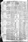 Leicester Evening Mail Thursday 02 June 1910 Page 4