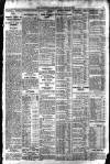 Leicester Evening Mail Monday 20 June 1910 Page 7