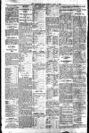 Leicester Evening Mail Monday 04 July 1910 Page 6