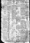 Leicester Evening Mail Thursday 14 July 1910 Page 4
