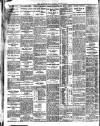 Leicester Evening Mail Friday 03 March 1911 Page 6