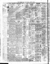 Leicester Evening Mail Wednesday 16 August 1911 Page 4